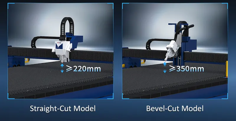 Bevel cutting 